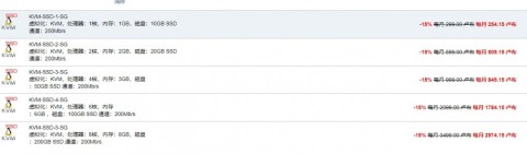 FirstByte：8.4元/月/512MB内存/5GB SSD空间/不限流量/100Mbps-200Mbps端口/KVM/新加坡