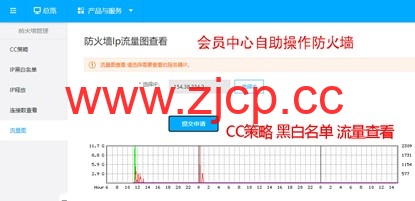 百纵科技：美国洛杉矶10G防御服务器大促销，洛杉矶cn2云服务器，月付19元起，高防GIA云服务器月付99元起，续费同价