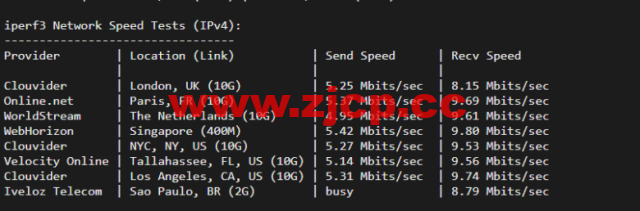 无忧云：香港葵湾机房vps，三网优化，1核/1G内存/50G硬盘/5G DDOS防御，月付45元起，附简单测评插图6