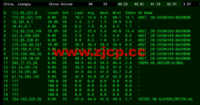 无忧云：香港葵湾机房vps，三网优化，1核/1G内存/50G硬盘/5G DDOS防御，月付45元起，附简单测评插图12