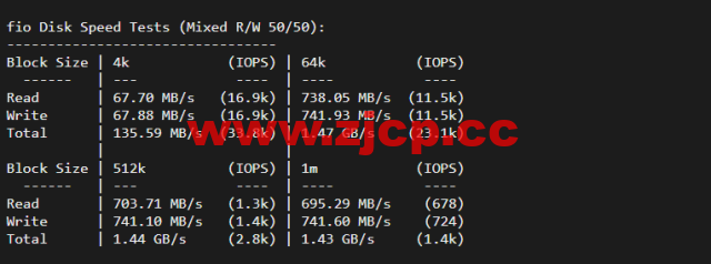 俄罗斯vps哪家有气力
（俄罗斯vps缺点）〔俄罗斯的vps适合什么网站〕